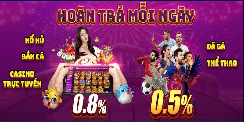88xeng - Cổng Game Đổi Thưởng Đẳng Cấp Top Đầu Hiện Nay 8 Tổng hợp các sự kiện khuyến mãi HOT nhất tại 88 xèng