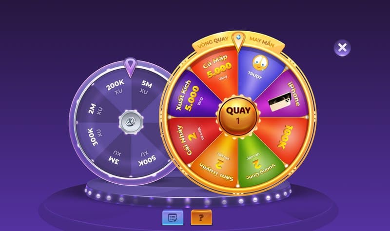 W365 Win - Cổng chơi bắn cá hấp dẫn, tỷ lệ ăn thưởng lớn 4 Tham gia sự kiện vòng quay may mắn nhận phần thưởng rất hấp dẫn